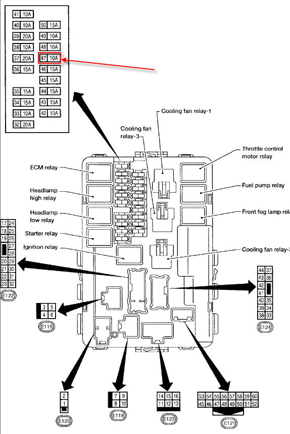 Where is the fuse located that controls the horn and ... 2005 chevy impala fuse box location 