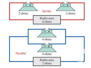 BMC6